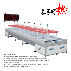 FZXH-2环型智能回转流水线